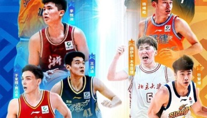 在线体育游戏娱乐平台-CBA官宣星锐赛名单：偰李永炜领衔星锐队 新科状元领衔大学生联队